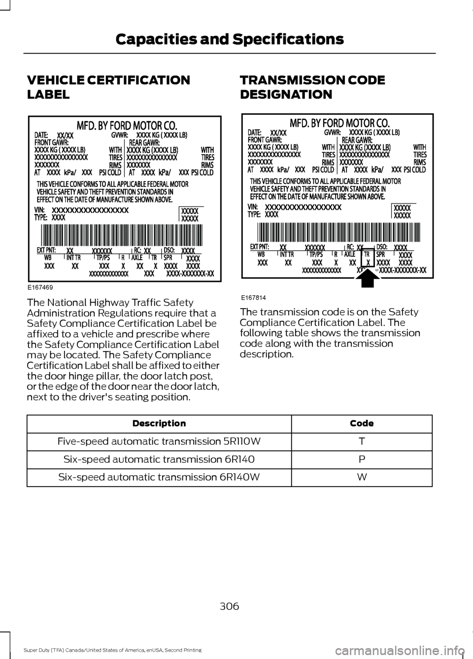 FORD SUPER DUTY 2016 3.G Owners Manual VEHICLE CERTIFICATION
LABEL
The National Highway Traffic Safety
Administration Regulations require that a
Safety Compliance Certification Label be
affixed to a vehicle and prescribe where
the Safety C