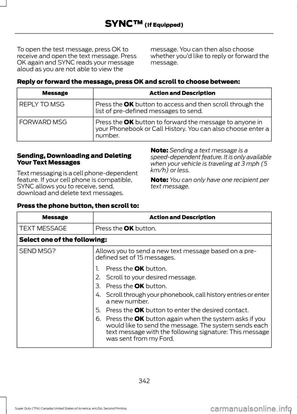 FORD SUPER DUTY 2016 3.G Owners Manual To open the test message, press OK to
receive and open the text message. Press
OK again and SYNC reads your message
aloud as you are not able to view the
message. You can then also choose
whether you FORD SUPER DUTY 2016 3.G Owners Manual To open the test message, press OK to
receive and open the text message. Press
OK again and SYNC reads your message
aloud as you are not able to view the
message. You can then also choose
whether you