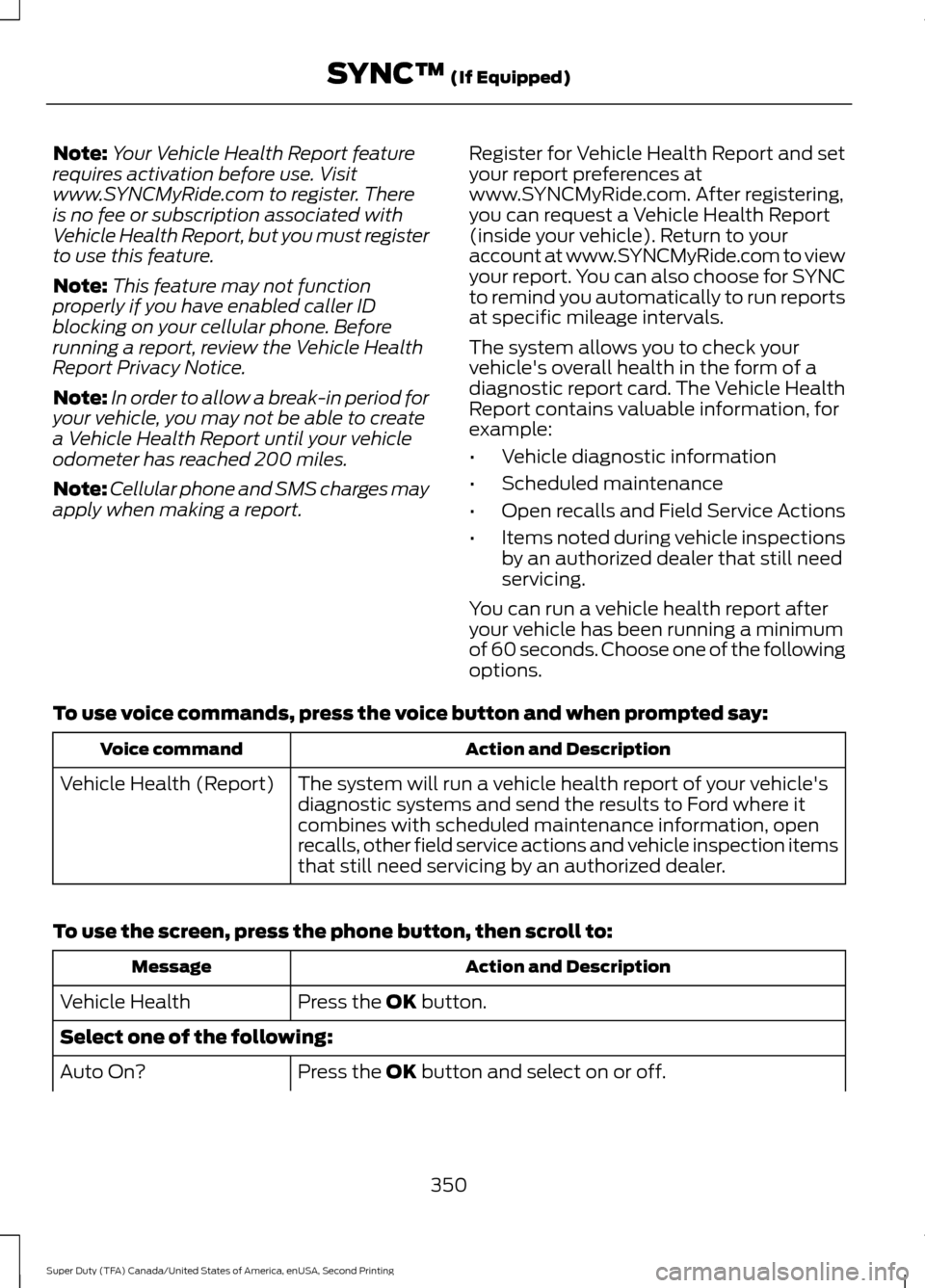 FORD SUPER DUTY 2016 3.G Owners Manual Note:
Your Vehicle Health Report feature
requires activation before use. Visit
www.SYNCMyRide.com to register. There
is no fee or subscription associated with
Vehicle Health Report, but you must regis FORD SUPER DUTY 2016 3.G Owners Manual Note:
Your Vehicle Health Report feature
requires activation before use. Visit
www.SYNCMyRide.com to register. There
is no fee or subscription associated with
Vehicle Health Report, but you must regis