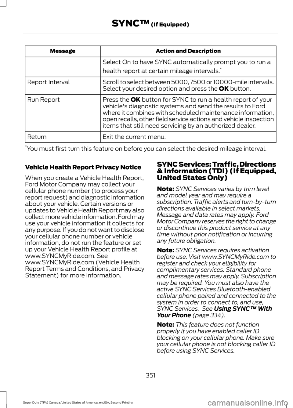 FORD SUPER DUTY 2016 3.G Owners Manual Action and Description
Message
Select On to have SYNC automatically prompt you to run a
health report at certain mileage intervals. *
Scroll to select between 5000, 7500 or 10000-mile intervals.
Selec FORD SUPER DUTY 2016 3.G Owners Manual Action and Description
Message
Select On to have SYNC automatically prompt you to run a
health report at certain mileage intervals. *
Scroll to select between 5000, 7500 or 10000-mile intervals.
Selec