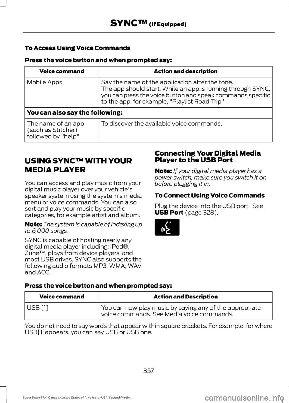 FORD SUPER DUTY 2016 3.G Owners Manual To Access Using Voice Commands
Press the voice button and when prompted say:
Action and description
Voice command
Say the name of the application after the tone.
The app should start. While an app is FORD SUPER DUTY 2016 3.G Owners Manual To Access Using Voice Commands
Press the voice button and when prompted say:
Action and description
Voice command
Say the name of the application after the tone.
The app should start. While an app is