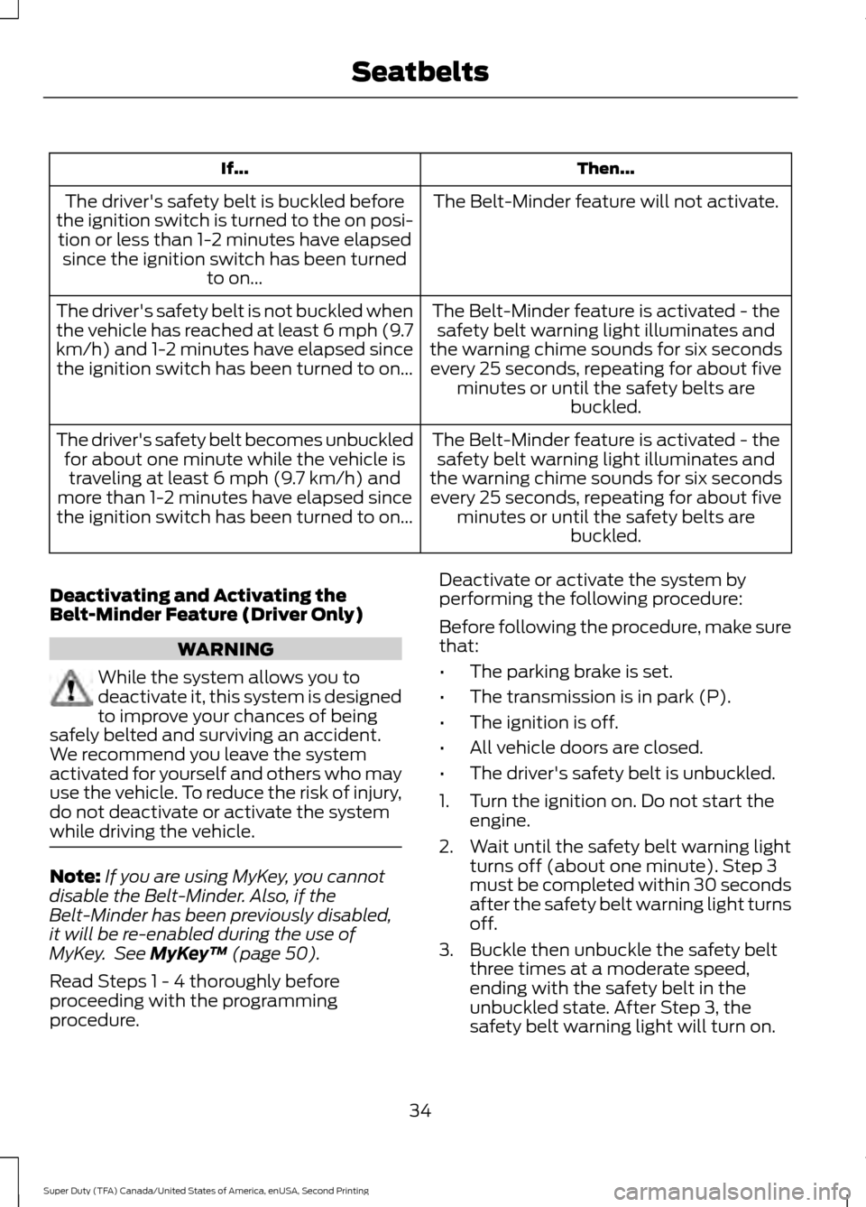 FORD SUPER DUTY 2016 3.G Owners Manual Then...
If...
The Belt-Minder feature will not activate.
The drivers safety belt is buckled before
the ignition switch is turned to the on posi- tion or less than 1-2 minutes have elapsed since the i FORD SUPER DUTY 2016 3.G Owners Manual Then...
If...
The Belt-Minder feature will not activate.
The drivers safety belt is buckled before
the ignition switch is turned to the on posi- tion or less than 1-2 minutes have elapsed since the i