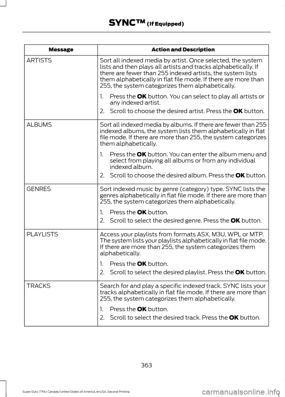 FORD SUPER DUTY 2016 3.G Owners Manual Action and Description
Message
Sort all indexed media by artist. Once selected, the system
lists and then plays all artists and tracks alphabetically. If
there are fewer than 255 indexed artists, the FORD SUPER DUTY 2016 3.G Owners Manual Action and Description
Message
Sort all indexed media by artist. Once selected, the system
lists and then plays all artists and tracks alphabetically. If
there are fewer than 255 indexed artists, the