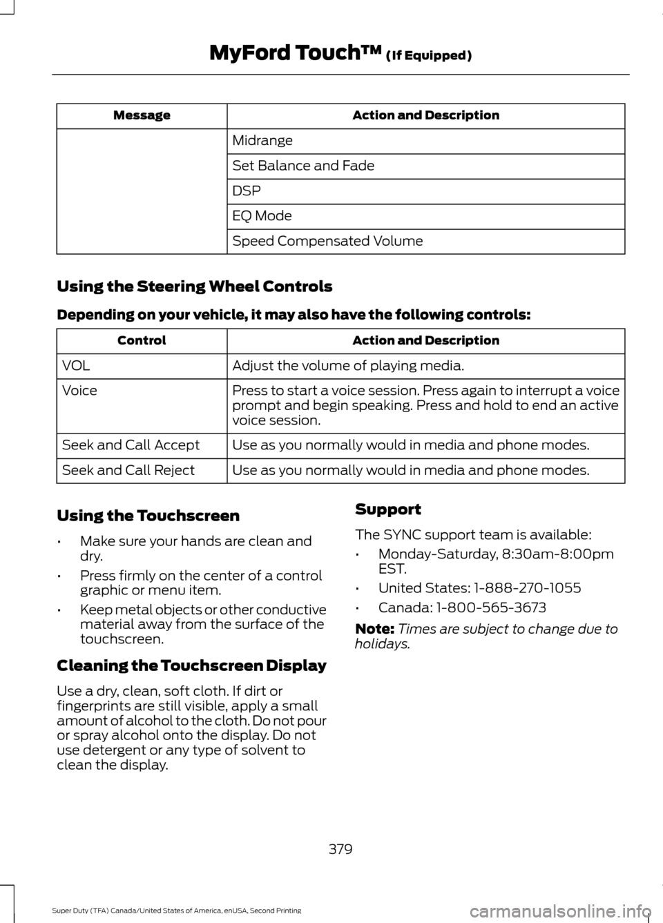 FORD SUPER DUTY 2016 3.G Owners Manual Action and Description
Message
Midrange
Set Balance and Fade
DSP
EQ Mode
Speed Compensated Volume
Using the Steering Wheel Controls
Depending on your vehicle, it may also have the following controls: FORD SUPER DUTY 2016 3.G Owners Manual Action and Description
Message
Midrange
Set Balance and Fade
DSP
EQ Mode
Speed Compensated Volume
Using the Steering Wheel Controls
Depending on your vehicle, it may also have the following controls: