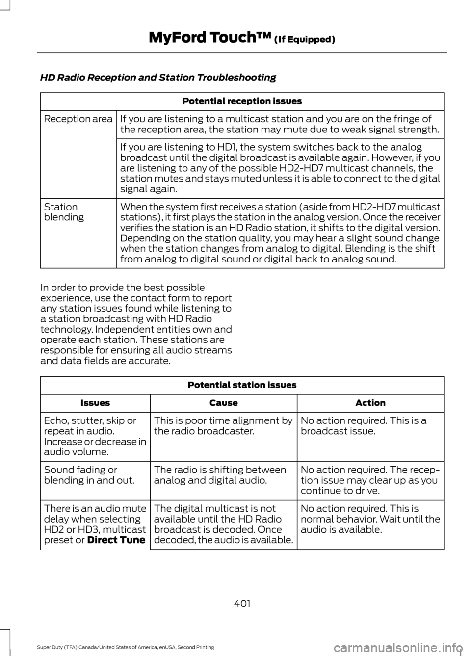 FORD SUPER DUTY 2016 3.G Owners Manual HD Radio Reception and Station Troubleshooting
Potential reception issues
If you are listening to a multicast station and you are on the fringe of
the reception area, the station may mute due to weak FORD SUPER DUTY 2016 3.G Owners Manual HD Radio Reception and Station Troubleshooting
Potential reception issues
If you are listening to a multicast station and you are on the fringe of
the reception area, the station may mute due to weak