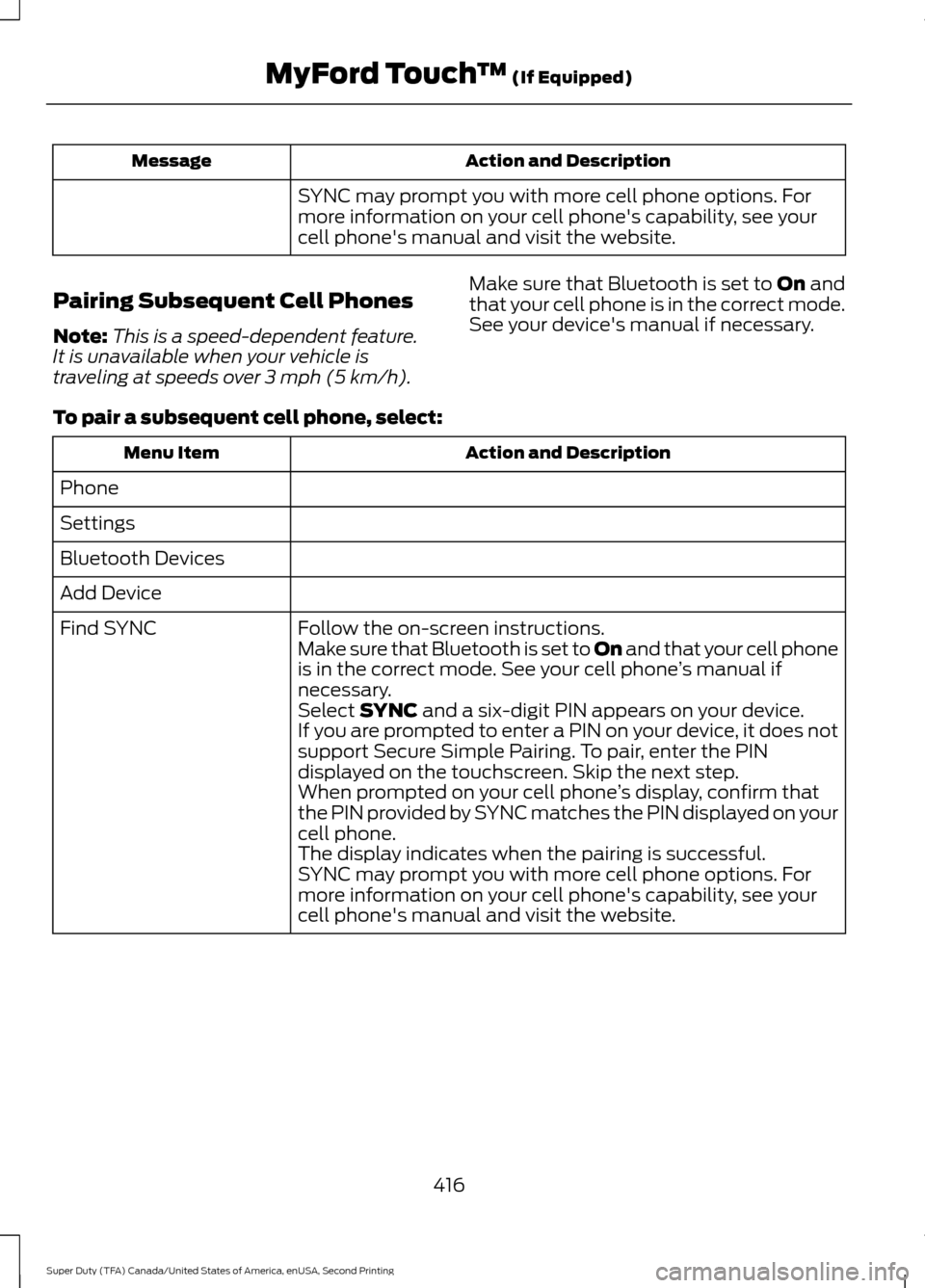 FORD SUPER DUTY 2016 3.G Owners Manual Action and Description
Message
SYNC may prompt you with more cell phone options. For
more information on your cell phones capability, see your
cell phones manual and visit the website.
Pairing Subse FORD SUPER DUTY 2016 3.G Owners Manual Action and Description
Message
SYNC may prompt you with more cell phone options. For
more information on your cell phones capability, see your
cell phones manual and visit the website.
Pairing Subse