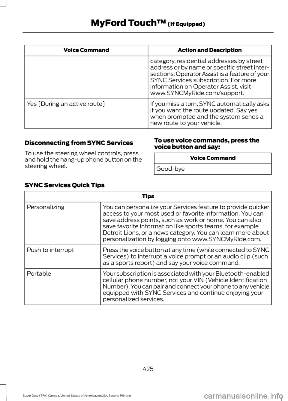 FORD SUPER DUTY 2016 3.G Owners Manual Action and Description
Voice Command
category, residential addresses by street
address or by name or specific street inter-
sections. Operator Assist is a feature of your
SYNC Services subscription. F FORD SUPER DUTY 2016 3.G Owners Manual Action and Description
Voice Command
category, residential addresses by street
address or by name or specific street inter-
sections. Operator Assist is a feature of your
SYNC Services subscription. F