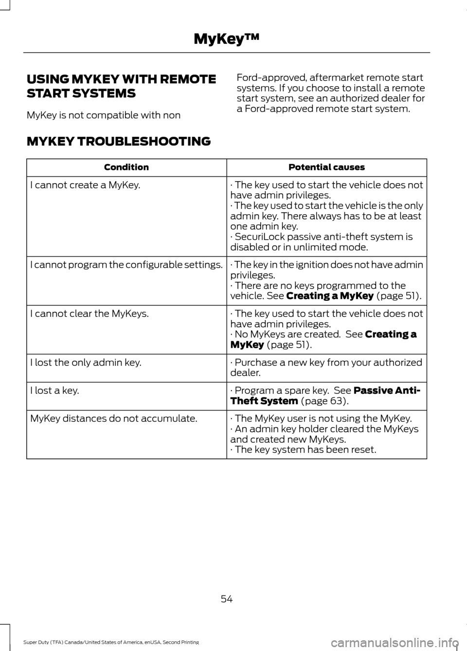 FORD SUPER DUTY 2016 3.G Owners Manual USING MYKEY WITH REMOTE
START SYSTEMS
MyKey is not compatible with non
Ford-approved, aftermarket remote start
systems. If you choose to install a remote
start system, see an authorized dealer for
a F FORD SUPER DUTY 2016 3.G Owners Manual USING MYKEY WITH REMOTE
START SYSTEMS
MyKey is not compatible with non
Ford-approved, aftermarket remote start
systems. If you choose to install a remote
start system, see an authorized dealer for
a F