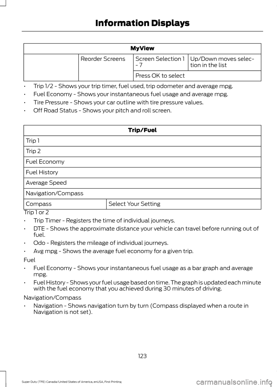 FORD SUPER DUTY 2017 4.G Owners Manual MyView
Up/Down moves selec-
tion in the list
Screen Selection 1
- 7
Reorder Screens
Press OK to select
• Trip 1/2 - Shows your trip timer, fuel used, trip odometer and average mpg.
• Fuel Economy FORD SUPER DUTY 2017 4.G Owners Manual MyView
Up/Down moves selec-
tion in the list
Screen Selection 1
- 7
Reorder Screens
Press OK to select
• Trip 1/2 - Shows your trip timer, fuel used, trip odometer and average mpg.
• Fuel Economy
