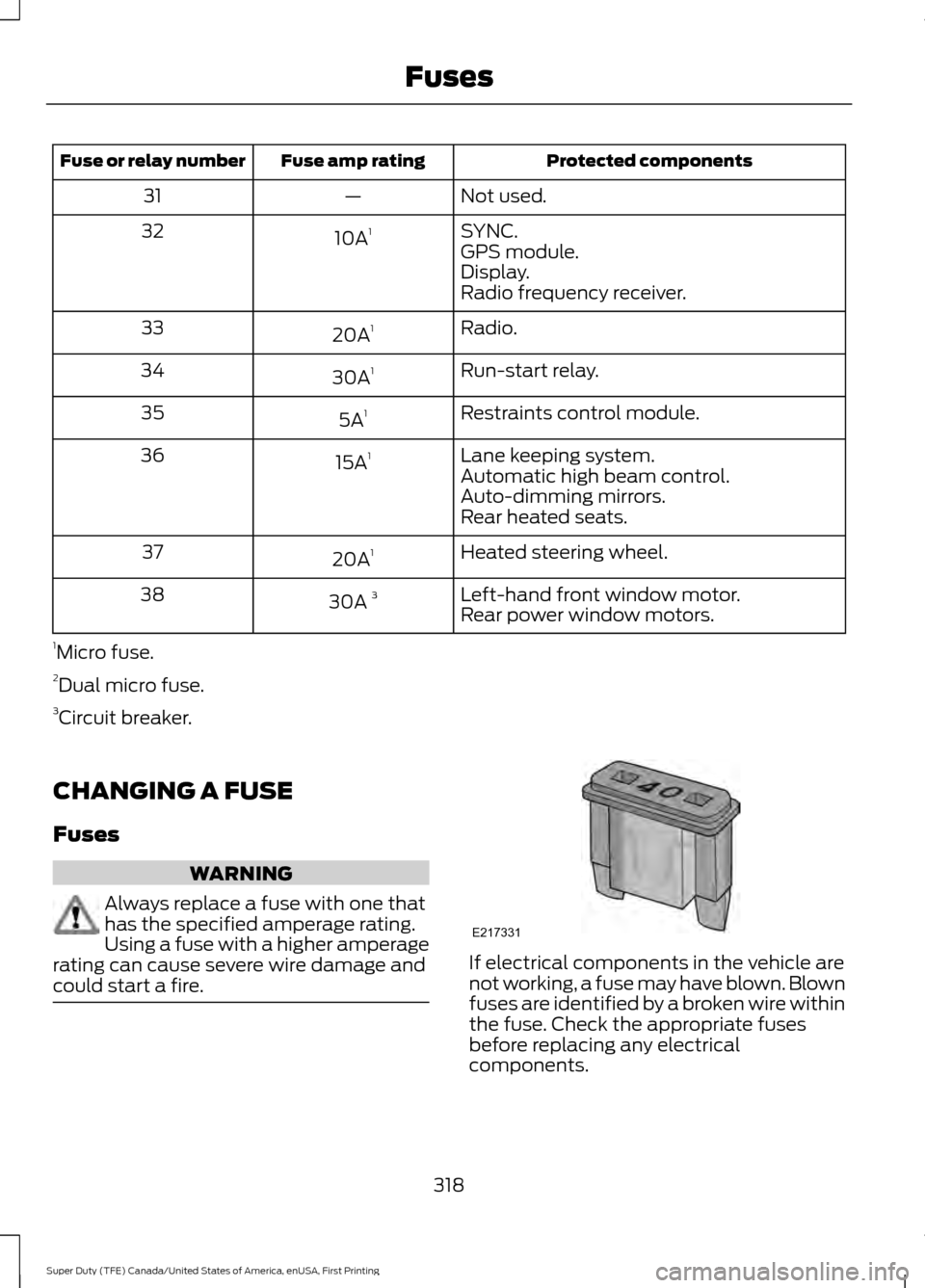 FORD SUPER DUTY 2017 4.G Owners Manual Protected components
Fuse amp rating
Fuse or relay number
Not used.
—
31
SYNC.
10A 1
32
GPS module.
Display.
Radio frequency receiver.
Radio.
20A 1
33
Run-start relay.
30A 1
34
Restraints control mo