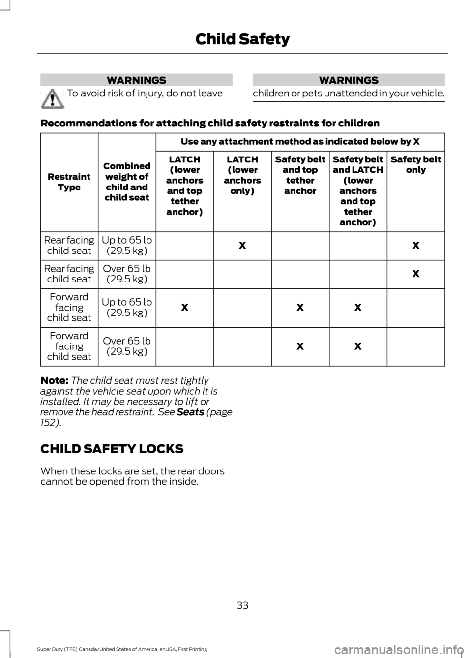 FORD SUPER DUTY 2017 4.G Owners Manual WARNINGS
To avoid risk of injury, do not leave WARNINGS
children or pets unattended in your vehicle. Recommendations for attaching child safety restraints for children
Use any attachment method as ind FORD SUPER DUTY 2017 4.G Owners Manual WARNINGS
To avoid risk of injury, do not leave WARNINGS
children or pets unattended in your vehicle. Recommendations for attaching child safety restraints for children
Use any attachment method as ind