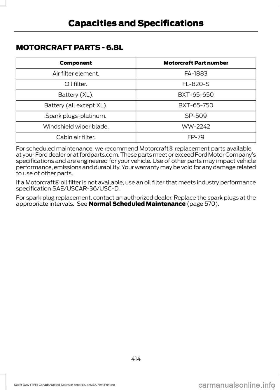 FORD SUPER DUTY 2017 4.G Owners Manual MOTORCRAFT PARTS - 6.8L
Motorcraft Part number
Component
FA-1883
Air filter element.
FL-820-S
Oil filter.
BXT-65-650
Battery (XL).
BXT-65-750
Battery (all except XL).
SP-509
Spark plugs-platinum.
WW-2 FORD SUPER DUTY 2017 4.G Owners Manual MOTORCRAFT PARTS - 6.8L
Motorcraft Part number
Component
FA-1883
Air filter element.
FL-820-S
Oil filter.
BXT-65-650
Battery (XL).
BXT-65-750
Battery (all except XL).
SP-509
Spark plugs-platinum.
WW-2
