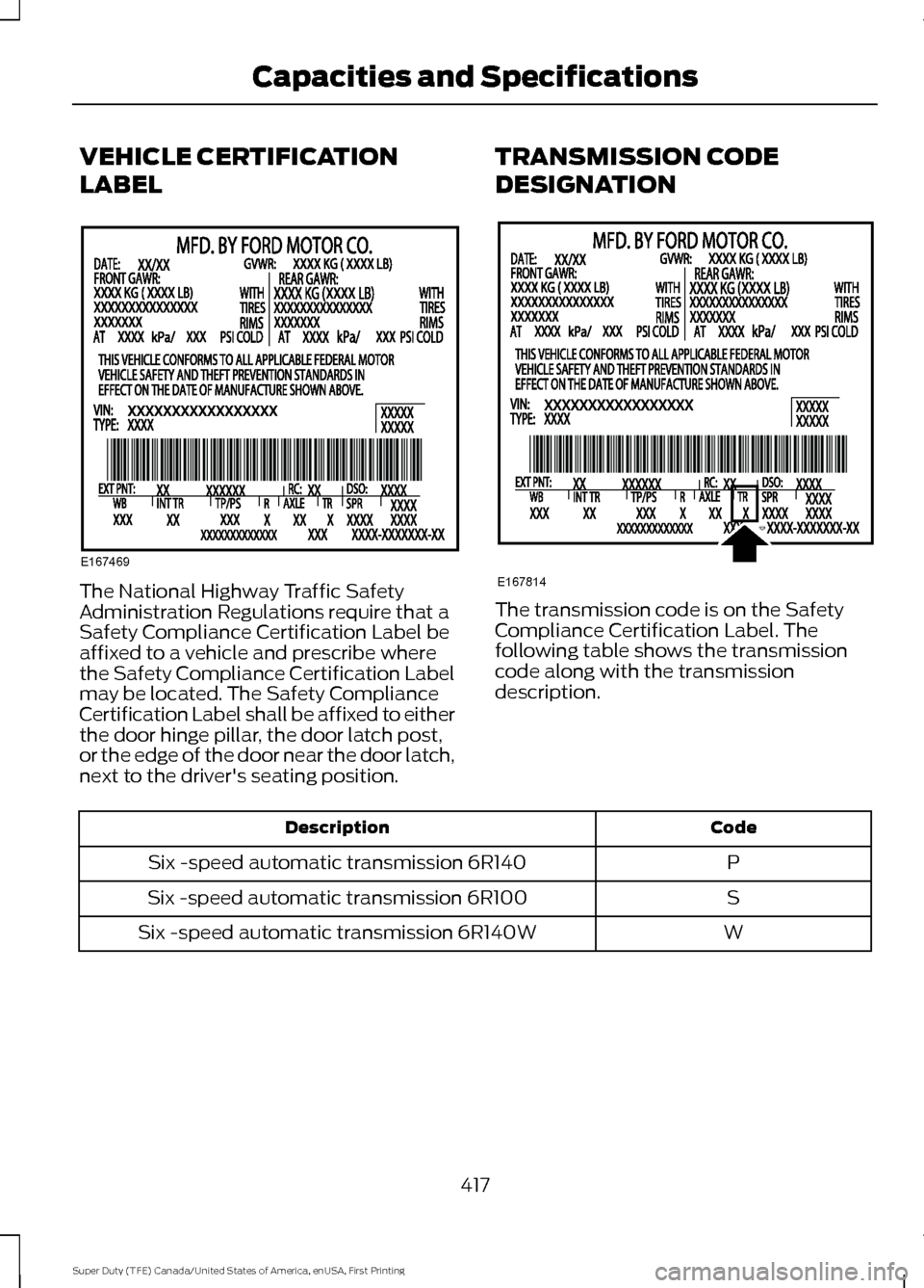 FORD SUPER DUTY 2017 4.G Owners Manual VEHICLE CERTIFICATION
LABEL
The National Highway Traffic Safety
Administration Regulations require that a
Safety Compliance Certification Label be
affixed to a vehicle and prescribe where
the Safety C