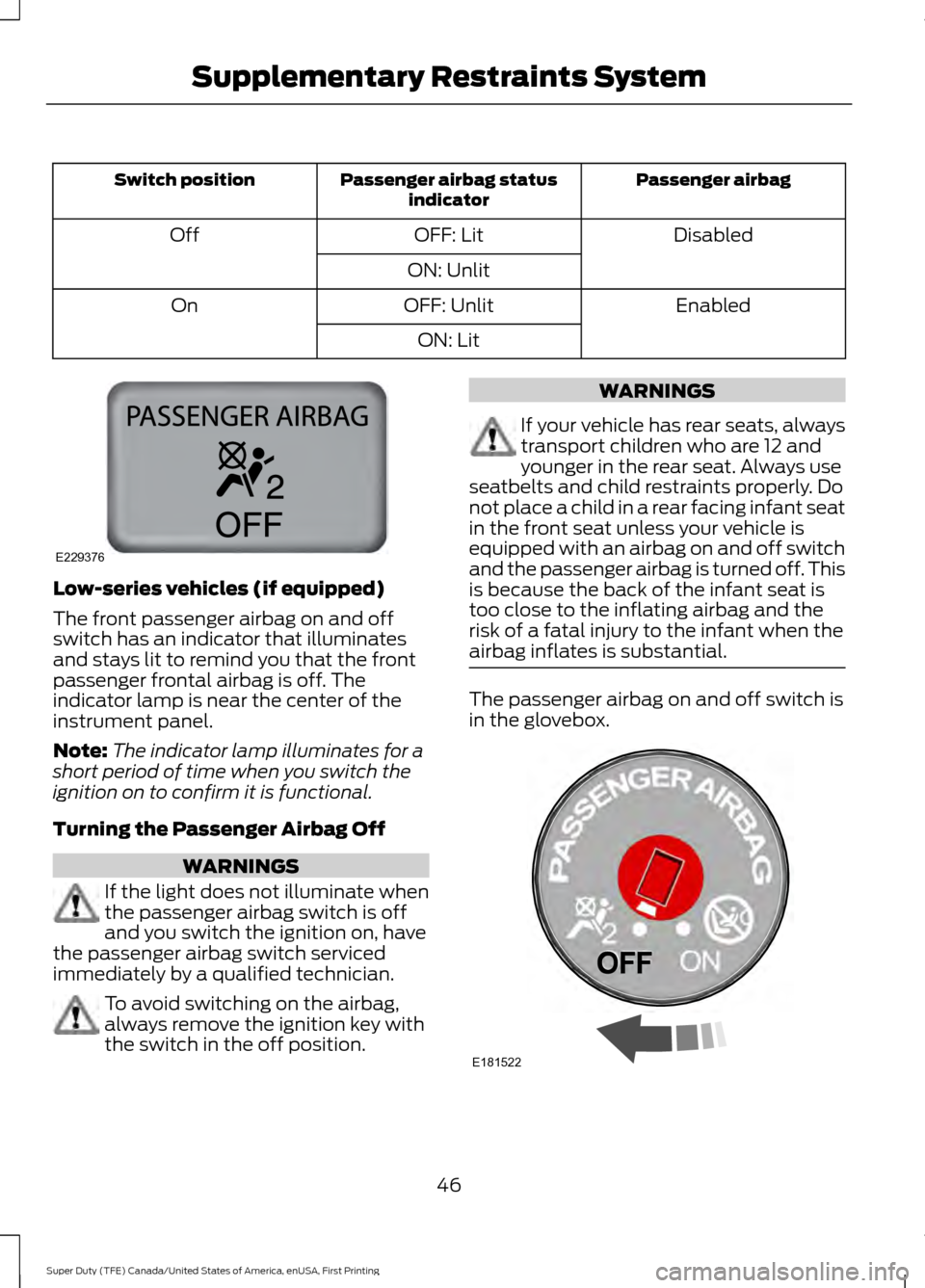 FORD SUPER DUTY 2017 4.G Owners Manual Passenger airbag
Passenger airbag status
indicator
Switch position
Disabled
OFF: Lit
Off
ON: Unlit Enabled
OFF: Unlit
On
ON: LitLow-series vehicles (if equipped)
The front passenger airbag on and off
FORD SUPER DUTY 2017 4.G Owners Manual Passenger airbag
Passenger airbag status
indicator
Switch position
Disabled
OFF: Lit
Off
ON: Unlit Enabled
OFF: Unlit
On
ON: LitLow-series vehicles (if equipped)
The front passenger airbag on and off