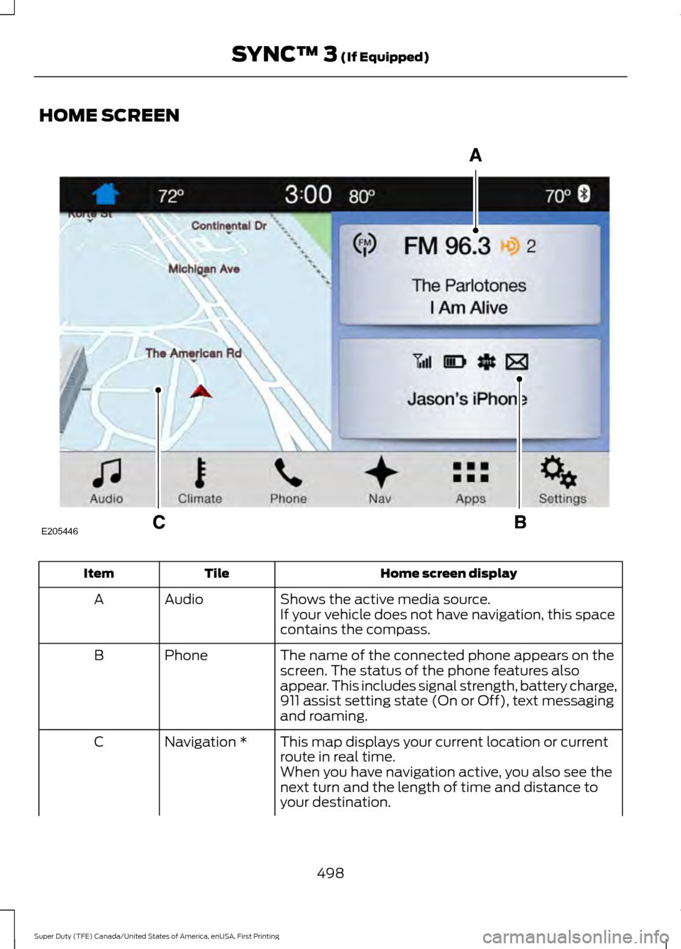 FORD SUPER DUTY 2017 4.G Owners Manual HOME SCREEN
Home screen display
Tile
Item
Shows the active media source.
Audio
A
If your vehicle does not have navigation, this space
contains the compass.
The name of the connected phone appears on t