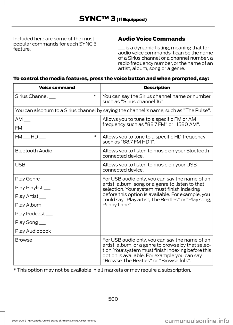 FORD SUPER DUTY 2017 4.G Owners Manual Included here are some of the most
popular commands for each SYNC 3
feature.
Audio Voice Commands
___ is a dynamic listing, meaning that for
audio voice commands it can be the name
of a Sirius channel FORD SUPER DUTY 2017 4.G Owners Manual Included here are some of the most
popular commands for each SYNC 3
feature.
Audio Voice Commands
___ is a dynamic listing, meaning that for
audio voice commands it can be the name
of a Sirius channel