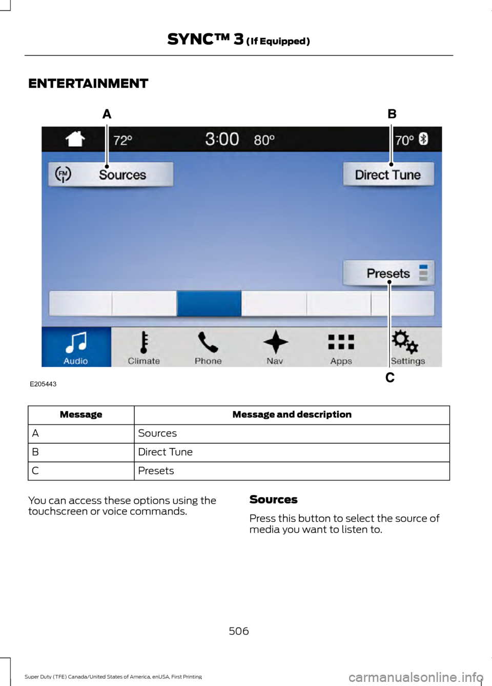 FORD SUPER DUTY 2017 4.G Owners Manual ENTERTAINMENT
Message and description
Message
Sources
A
Direct Tune
B
Presets
C
You can access these options using the
touchscreen or voice commands. Sources
Press this button to select the source of
