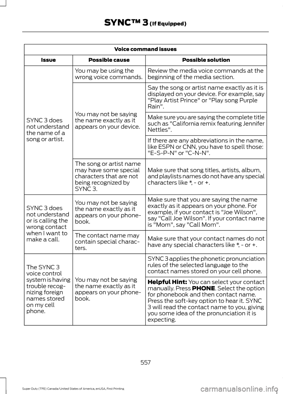 FORD SUPER DUTY 2017 4.G Owners Manual Voice command issues
Possible solution
Possible cause
Issue
Review the media voice commands at the
beginning of the media section.
You may be using the
wrong voice commands.
SYNC 3 does
not understand