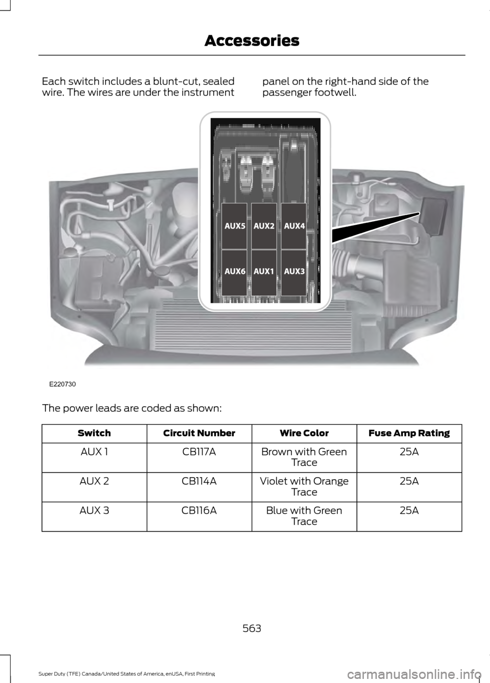 FORD SUPER DUTY 2017 4.G Owners Manual Each switch includes a blunt-cut, sealed
wire. The wires are under the instrument
panel on the right-hand side of the
passenger footwell.The power leads are coded as shown:
Fuse Amp Rating
Wire Color
