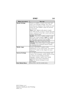 Page 349