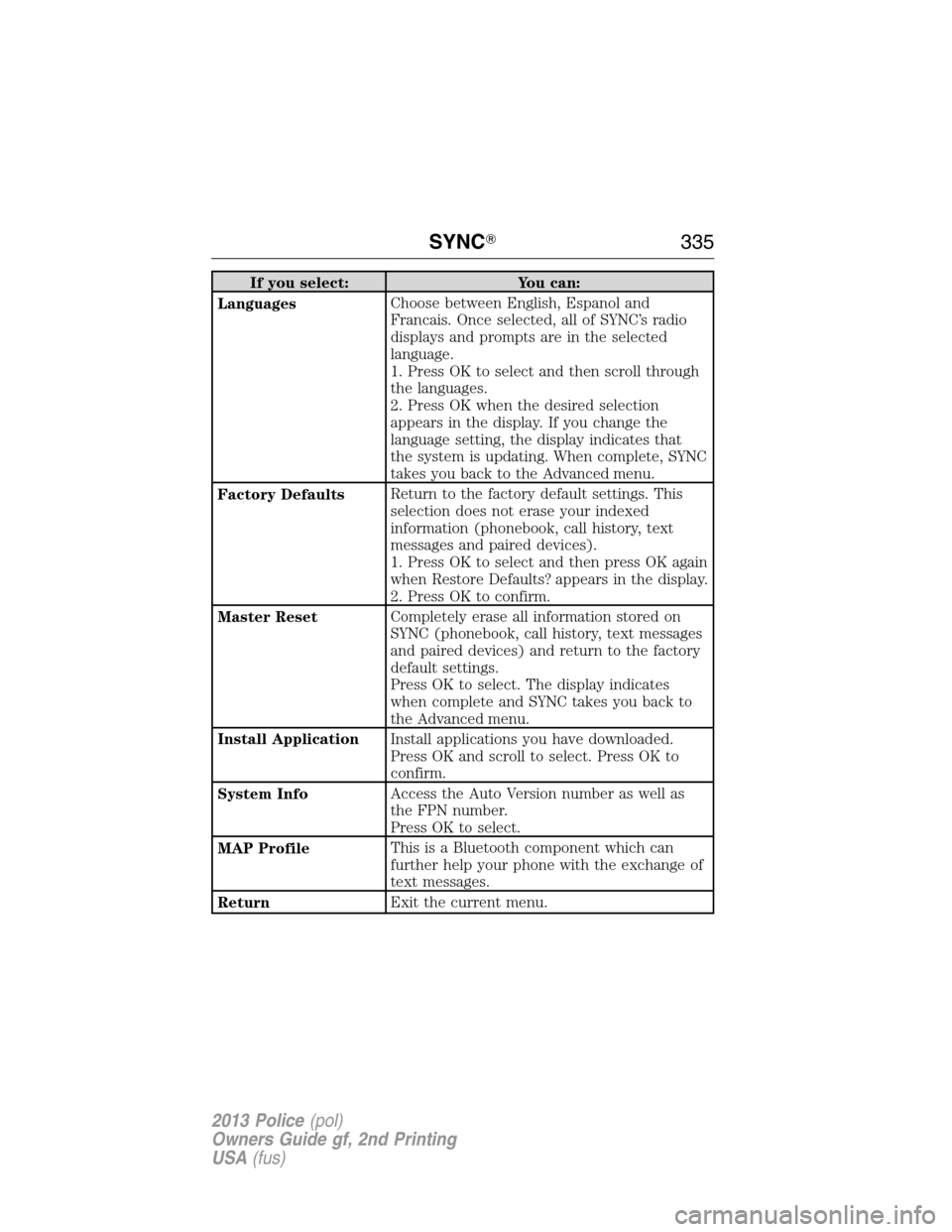 FORD POLICE INTERCEPTOR SEDAN 2013 1.G Owners Manual If you select: You can:
LanguagesChoose between English, Espanol and
Francais. Once selected, all of SYNC’s radio
displays and prompts are in the selected
language.
1. Press OK to select and then sc