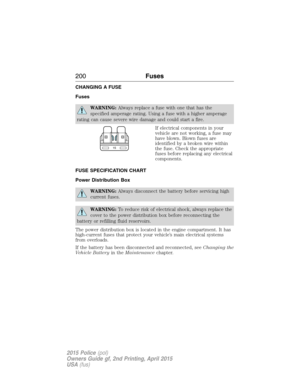 Page 201