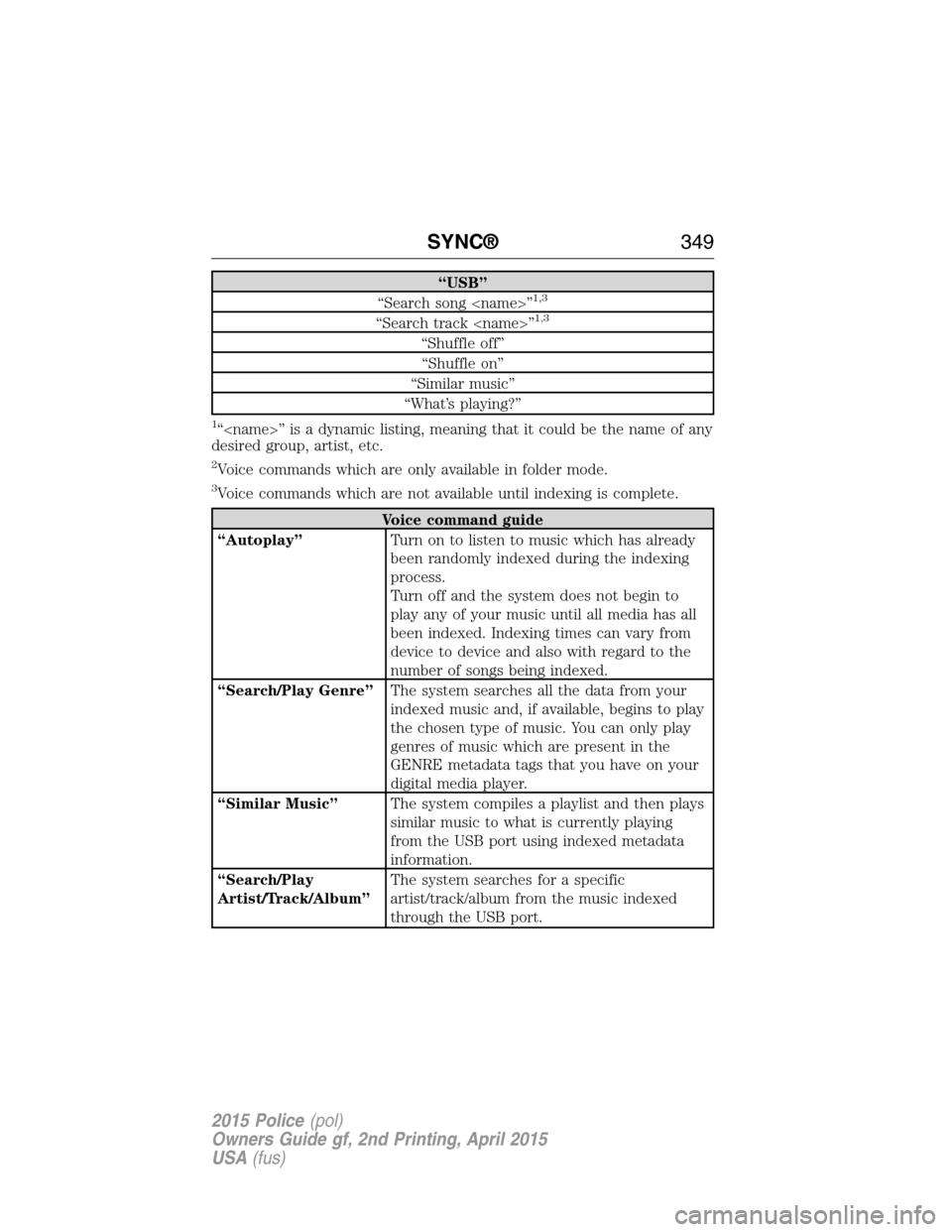 FORD POLICE INTERCEPTOR SEDAN 2015 1.G Owners Manual “USB”
“Search song <name>”1,3
“Search track <name>”1,3
“Shuffle off”
“Shuffle on”
“Similar music”
“What’s playing?”
1“<name>” is a dynamic listing, meaning that it co FORD POLICE INTERCEPTOR SEDAN 2015 1.G Owners Manual “USB”
“Search song <name>”1,3
“Search track <name>”1,3
“Shuffle off”
“Shuffle on”
“Similar music”
“What’s playing?”
1“<name>” is a dynamic listing, meaning that it co