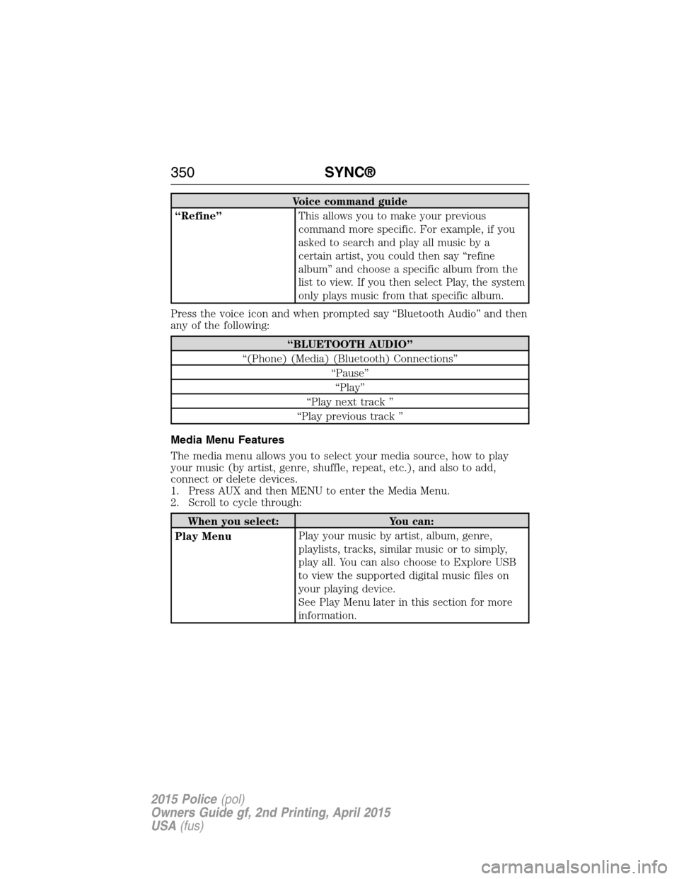 FORD POLICE INTERCEPTOR SEDAN 2015 1.G Owners Manual Voice command guide
“Refine”This allows you to make your previous
command more specific. For example, if you
asked to search and play all music by a
certain artist, you could then say “refine
al FORD POLICE INTERCEPTOR SEDAN 2015 1.G Owners Manual Voice command guide
“Refine”This allows you to make your previous
command more specific. For example, if you
asked to search and play all music by a
certain artist, you could then say “refine
al