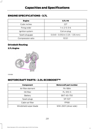 Page 234