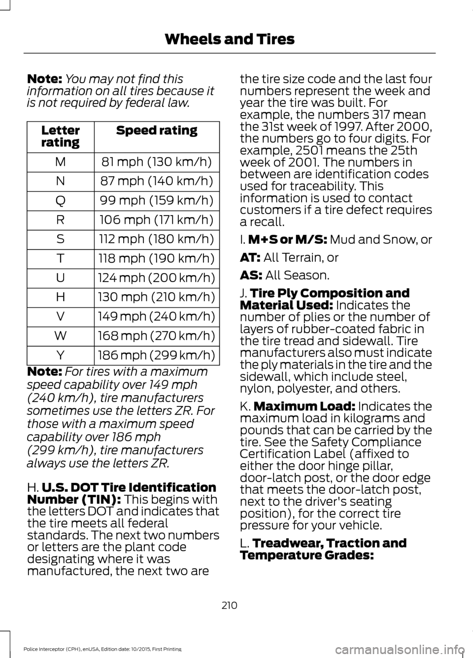 FORD POLICE INTERCEPTOR SEDAN 2016 1.G Owners Manual Note:
You may not find this
information on all tires because it
is not required by federal law. Speed rating
Letter
rating
81 mph (130 km/h)
M
87 mph (140 km/h)
N
99 mph (159 km/h)
Q
106 mph (171 km/h