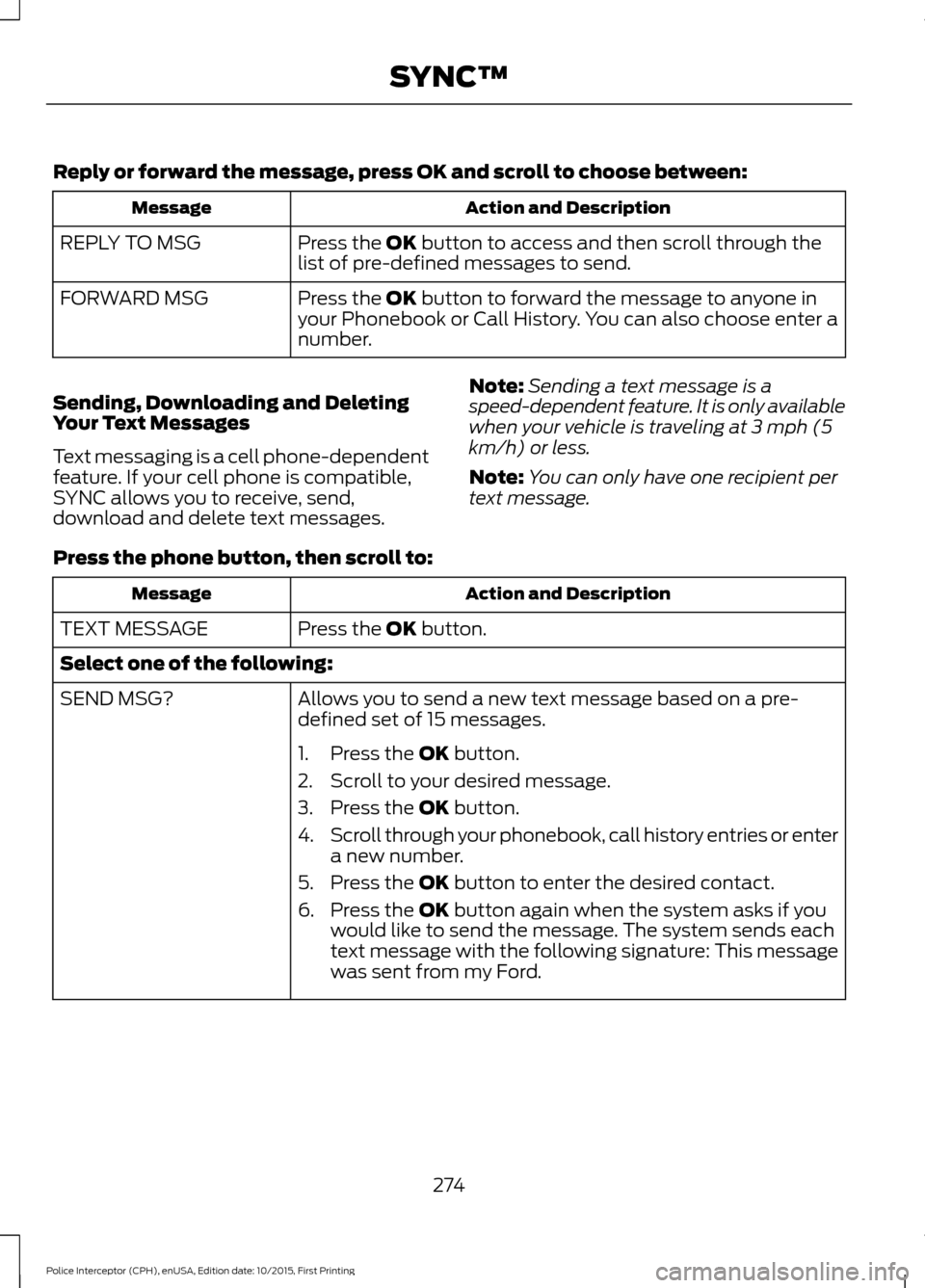 FORD POLICE INTERCEPTOR SEDAN 2016 1.G Owners Manual Reply or forward the message, press OK and scroll to choose between:
Action and Description
Message
Press the OK button to access and then scroll through the
list of pre-defined messages to send.
REPL