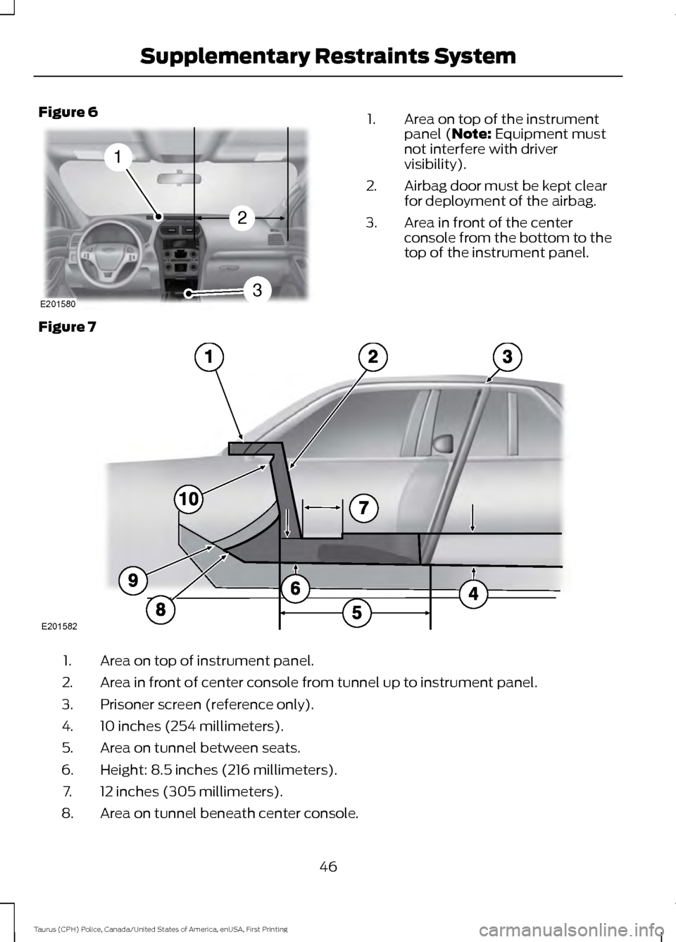 FORD POLICE INTERCEPTOR SEDAN 2017 1.G Owners Manual Figure 6
Area on top of the instrument
panel (Note: Equipment must
not interfere with driver
visibility).
1.
Airbag door must be kept clear
for deployment of the airbag.
2.
Area in front of the center
