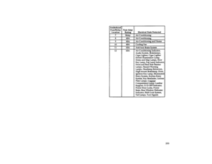 Page 250