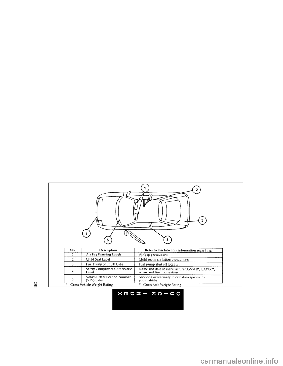 FORD PROBE 1996 2.G Owners Manual 281 [QI01000(ALL)05/95]
full page art:0032383-C
File:prqip.ex
Update:Fri Jun 23 19:31:05 1995 