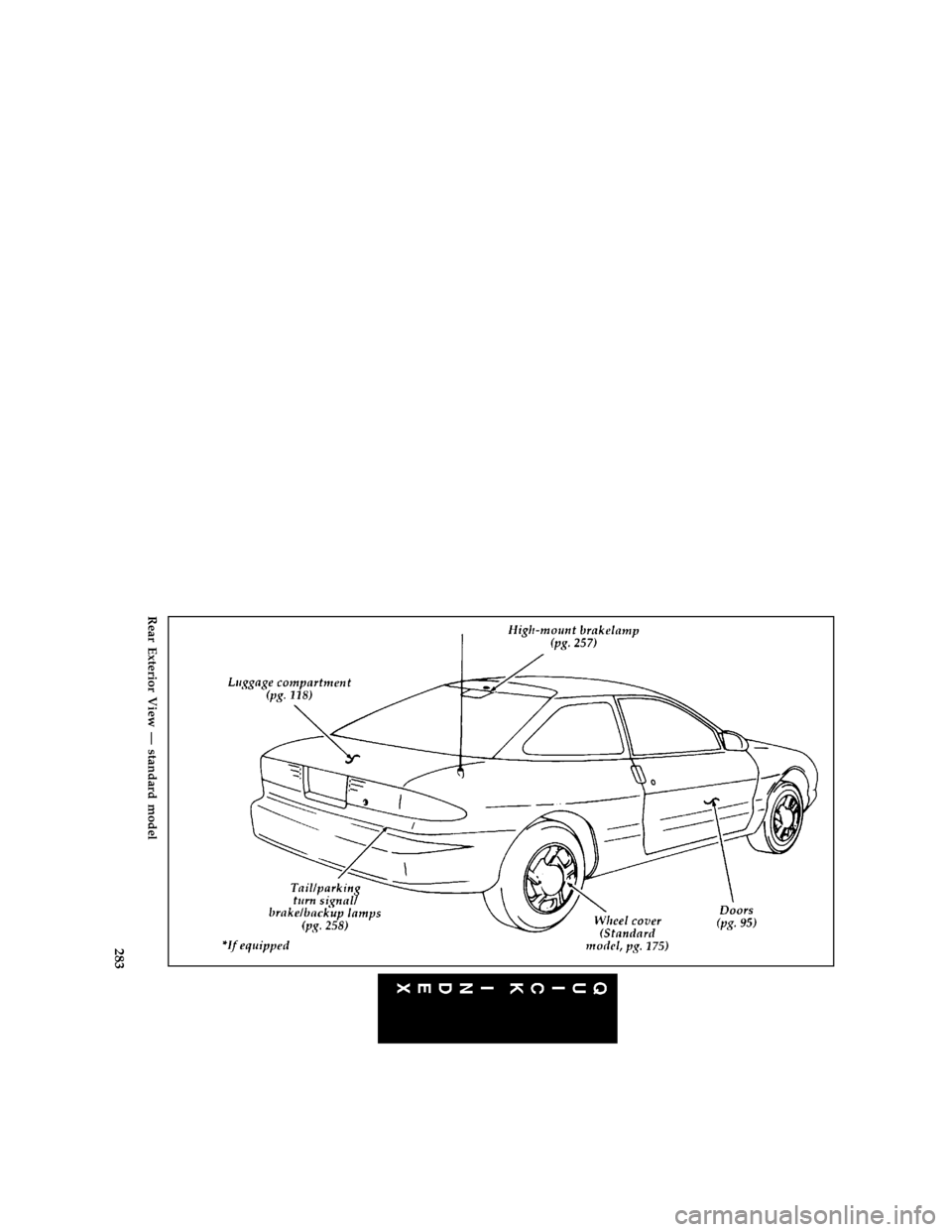 FORD PROBE 1996 2.G Owners Manual 283 [QI02100(ALL)05/95]
full page art:0032129-F
Rear Exterior View Ð standard model
File:prqip.ex
Update:Fri Jun 23 19:31:05 1995 