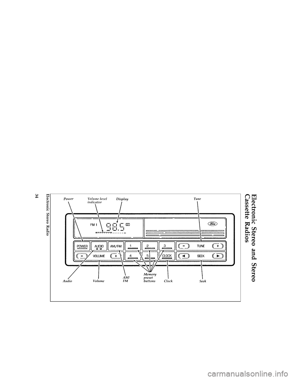 FORD PROBE 1997 2.G Owners Manual 34
%*
[AS21300(ALL)09/95]
Electronic Stereo and Stereo
Cassette Radios
*
[AS21330(ALL)02/96]
full page art:0060586-C
Electronic Stereo Radio
File:04prasp.ex
Update:Mon Jun  3 10:03:33 1996 