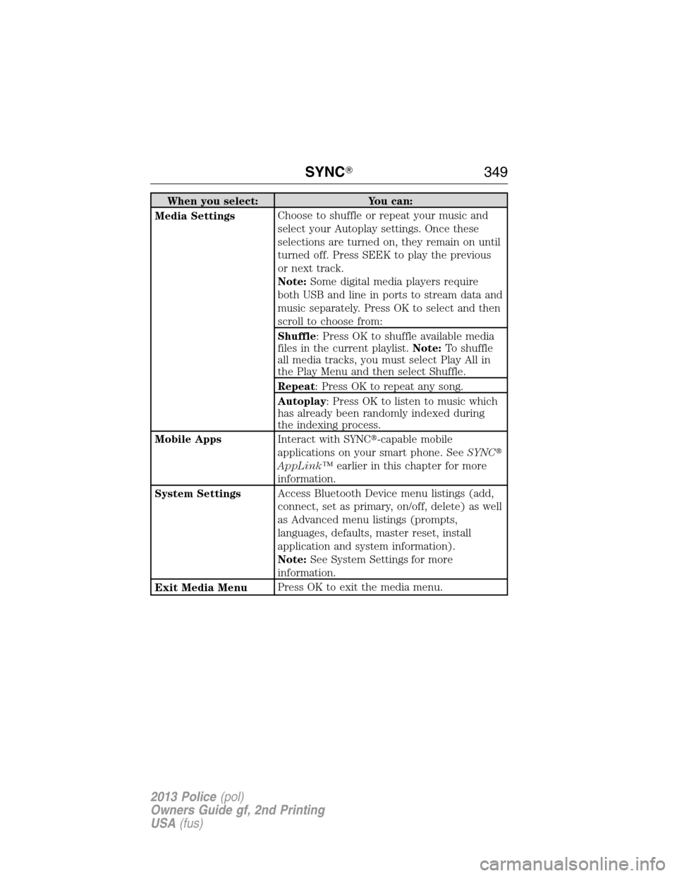 FORD POLICE INTERCEPTOR UTILITY 2013 1.G Owners Manual When you select: You can:
Media SettingsChoose to shuffle or repeat your music and
select your Autoplay settings. Once these
selections are turned on, they remain on until
turned off. Press SEEK to pl