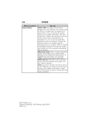 Page 349