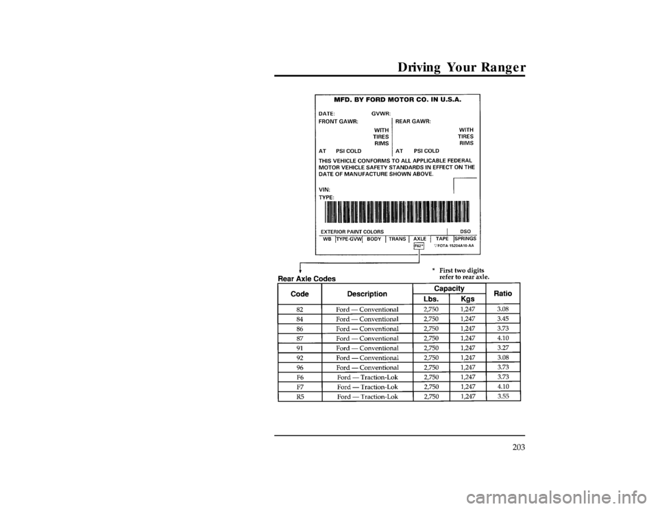 FORD RANGER 1996 2.G Owners Manual Driving Your Ranger
203
[DR35200(R )04/94]
thirty-four pica
chart:0020174-GFile:10undrr.ex
Update:Wed May  1 13:52:06 1996 