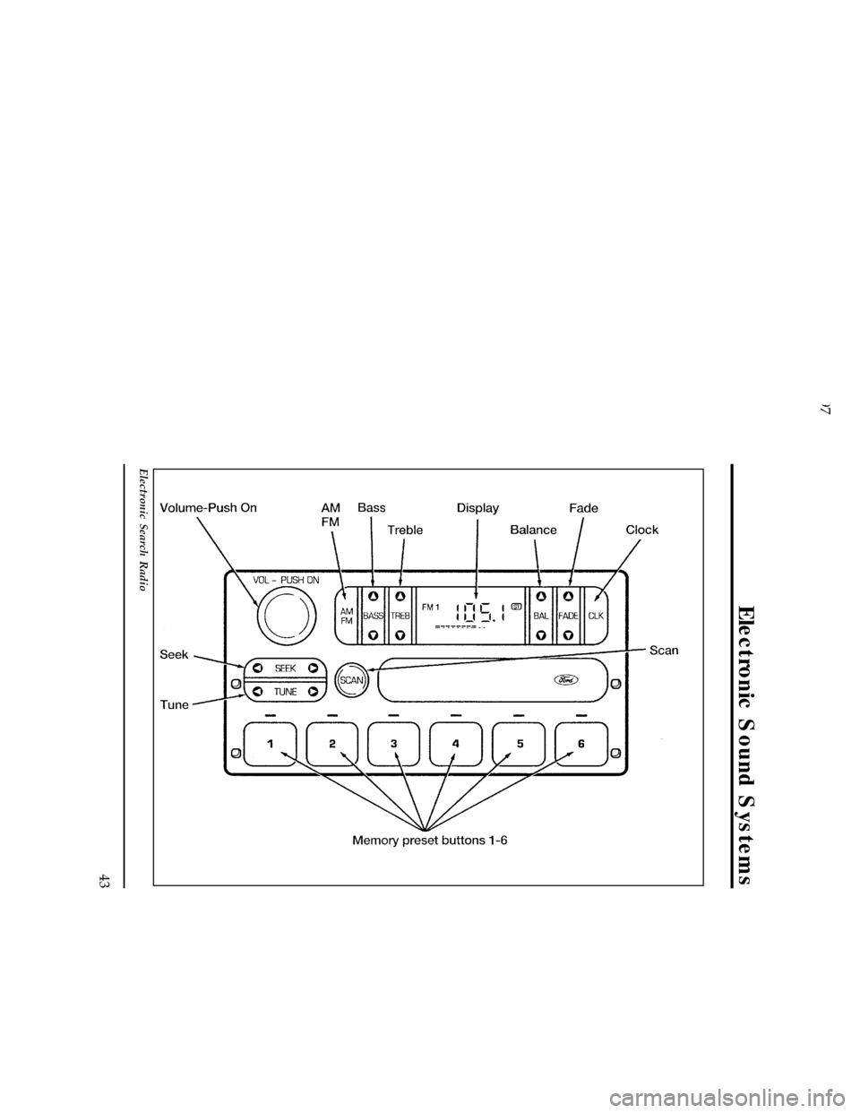 FORD RANGER 1997 2.G Owners Manual Electronic Sound Systems
43
[AS29965(R)09/94]
33-1/2 pica
art:0060684-A
Electronic Search Radio
File:04unasr.ex
Update:Thu Mar 20 08:49:21 1997 