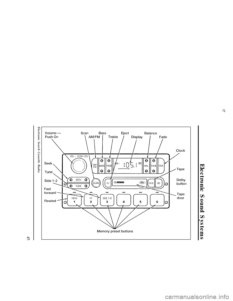 FORD RANGER 1997 2.G Owners Manual Electronic Sound Systems
45
[AS29967(R)05/96]
33-1/2 pica
art:0060685-B
Electronic Search Cassette Radio
File:04unasr.ex
Update:Thu Mar 20 08:49:21 1997 