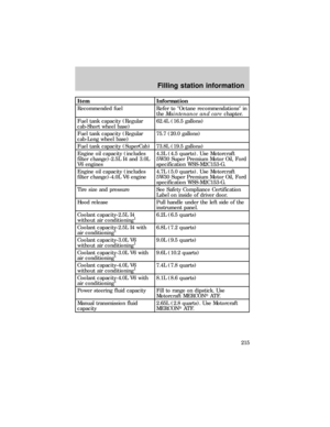 Page 215