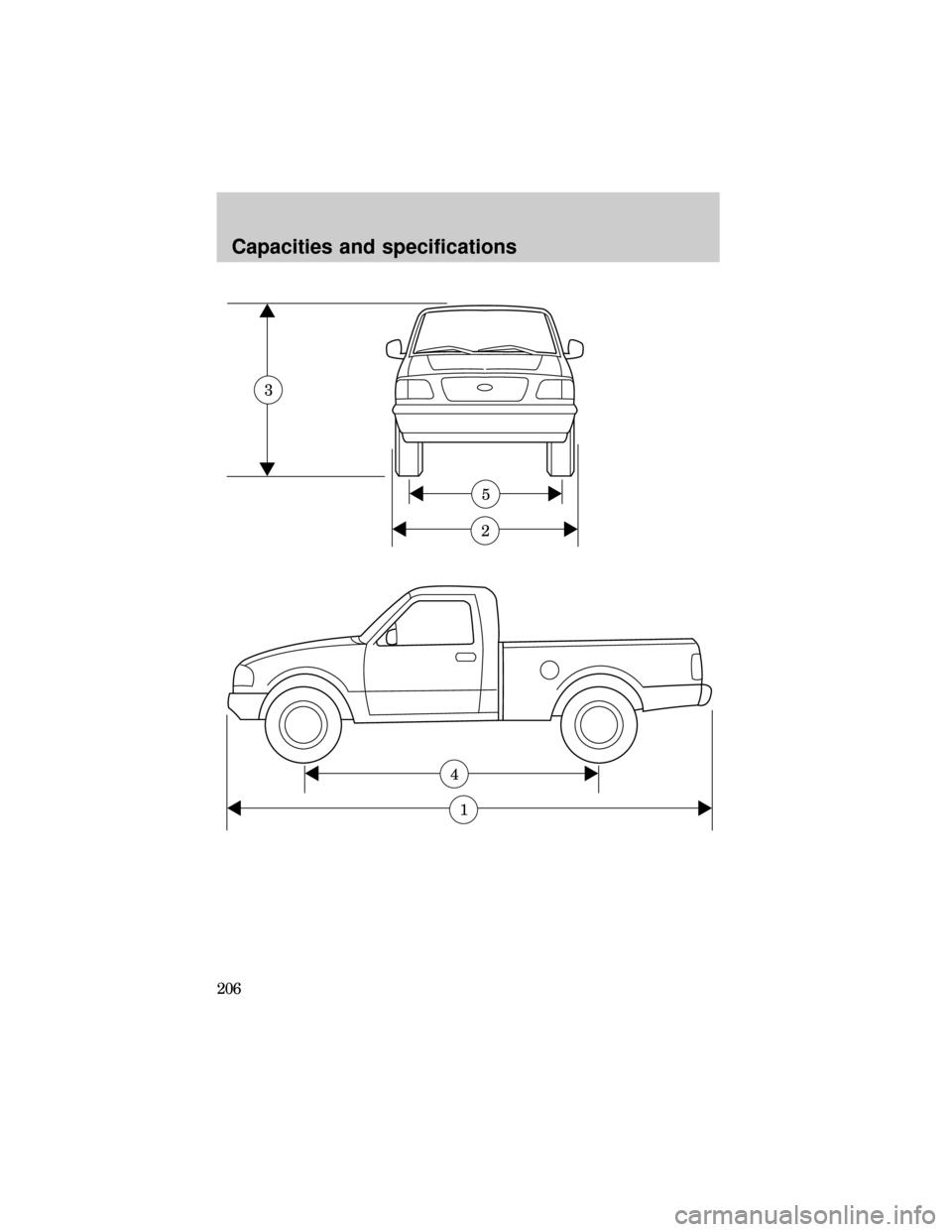 FORD RANGER 1999 2.G Owners Manual 2
5
3
1
4
Capacities and specifications
206 