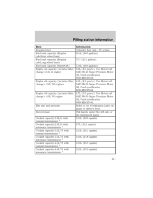 Page 271