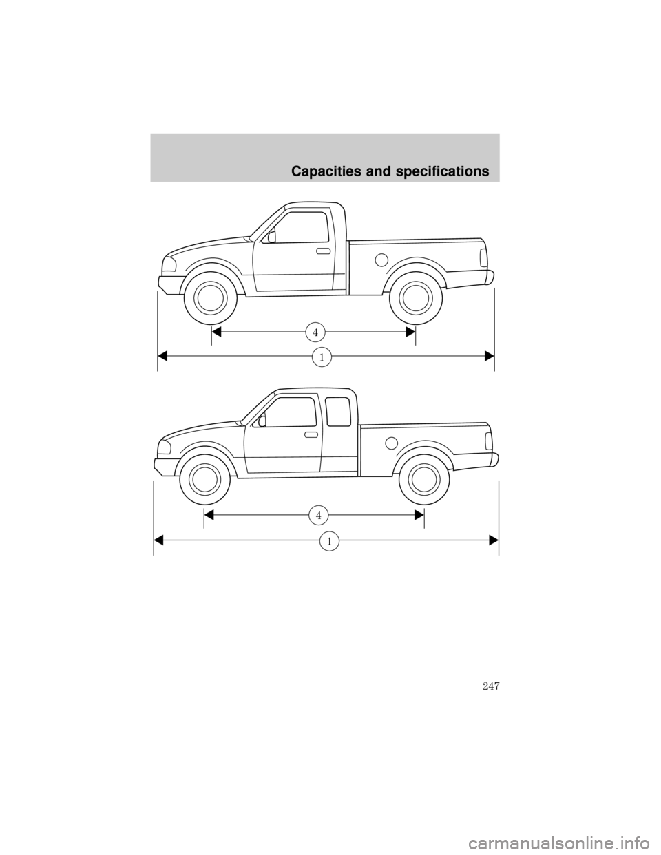 FORD RANGER 2001 2.G Owners Manual 1
4
1
4
Capacities and specifications
247 