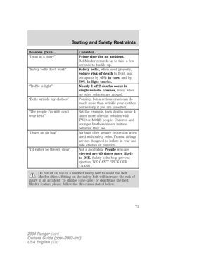 Page 71