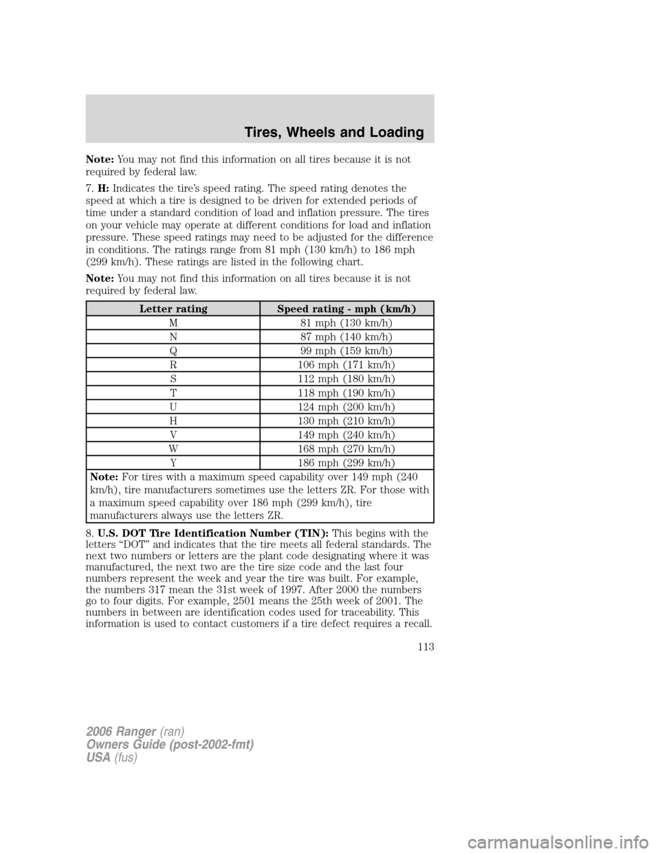 FORD RANGER 2006 2.G Owners Manual Note:You may not find this information on all tires because it is not
required by federal law.
7.H:Indicates the tire’s speed rating. The speed rating denotes the
speed at which a tire is designed t FORD RANGER 2006 2.G Owners Manual Note:You may not find this information on all tires because it is not
required by federal law.
7.H:Indicates the tire’s speed rating. The speed rating denotes the
speed at which a tire is designed t