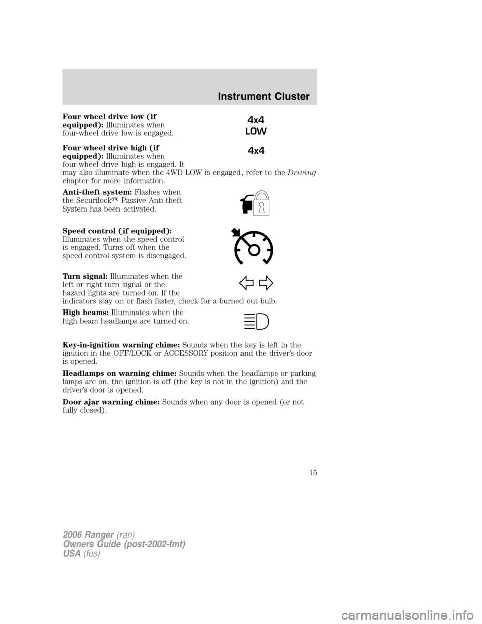 FORD RANGER 2006 2.G Owners Manual Four wheel drive low (if
equipped):Illuminates when
four-wheel drive low is engaged.
Four wheel drive high (if
equipped):Illuminates when
four-wheel drive high is engaged. It
may also illuminate when FORD RANGER 2006 2.G Owners Manual Four wheel drive low (if
equipped):Illuminates when
four-wheel drive low is engaged.
Four wheel drive high (if
equipped):Illuminates when
four-wheel drive high is engaged. It
may also illuminate when