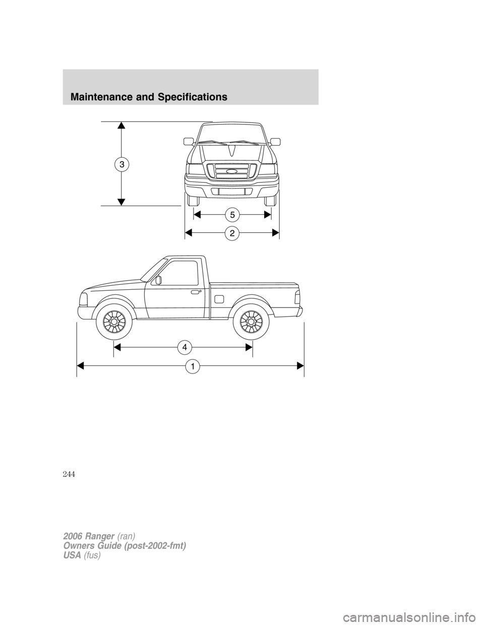 FORD RANGER 2006 2.G Owners Manual 4
1
2006 Ranger(ran)
Owners Guide (post-2002-fmt)
USA(fus)
Maintenance and Specifications
244 