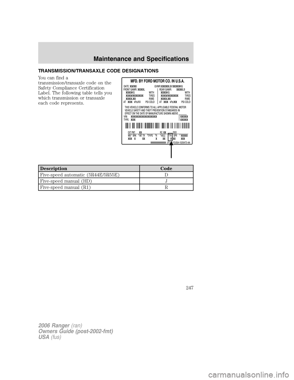 FORD RANGER 2006 2.G Owners Manual TRANSMISSION/TRANSAXLE CODE DESIGNATIONS
You can find a
transmission/transaxle code on the
Safety Compliance Certification
Label. The following table tells you
which transmission or transaxle
each cod